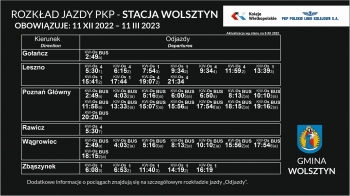 Urzd Miejski w Wolsztynie